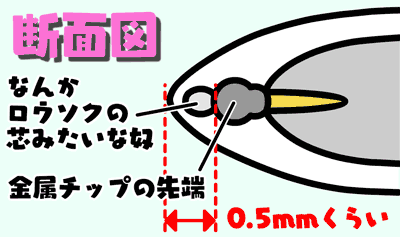 Apple Pencil のペン先を安く確保したい 19 03 14 微調整