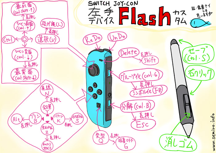 ジョイコン 左手デバイス Ipad ジョイコン 左手デバイス Ipad