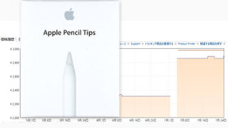 Apple Pencil のペン先、何故かAmazon直販の方が安い…？（2022年7月更新版）