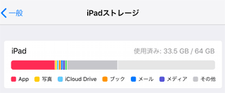 Ipad Pro ストレージはどのくらい要る お絵かき目線 03 01追記